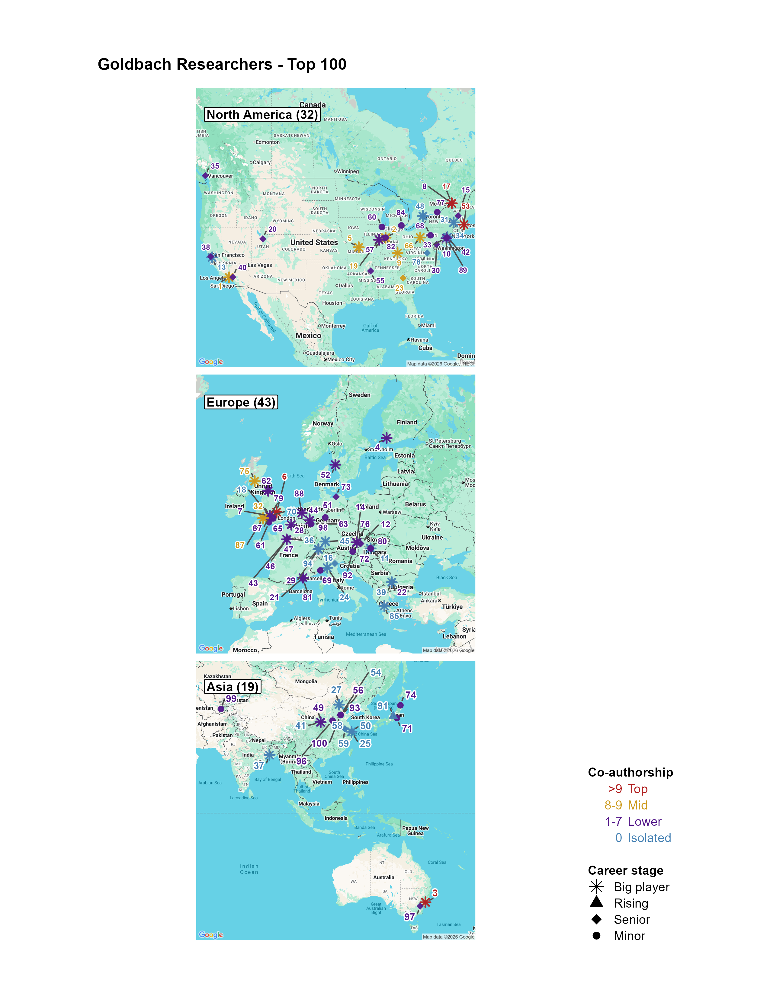 World overview map of Top 100 Goldbach researchers